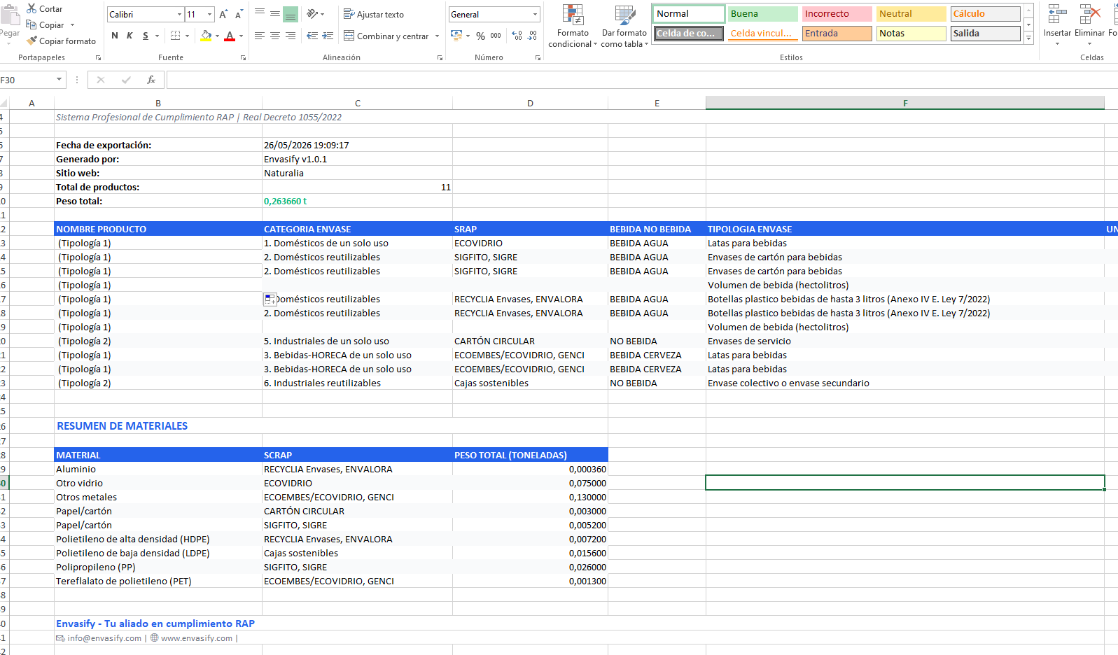Excel oficial de declaración de envases RD 1055/2022 generado por Envasify